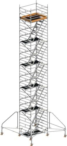 Fahrgerüst Uni Komfort P2 Arbeits-B1500xL1800mm Alu.Gerüsthöhe 11430mm 2 kN/m² || VE = 1 ST