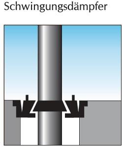 Bodenhalterung f.Fahnenmast-D.75mm Alu.justierbar CRONENBERG OH || VE = 1 ST