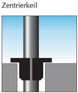 Bodenhalterung f.Fahnenmast-D.90mm Alu.m.Zentrierkeil CRONENBERG OH || VE = 1 ST